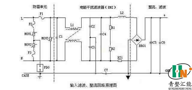 開(kāi)關(guān)電源中交流互感器濾波器如何進(jìn)行工作的？,可控硅整流器,制氫用整流器,高頻直流電源,高頻直流電源改造,蓄電池放電儀,蓄電池巡檢儀,工業(yè)用交流屏,電力工程直流屏,青島UPS電源,青島UPS不間斷電源,青島通信電源,青整匯能